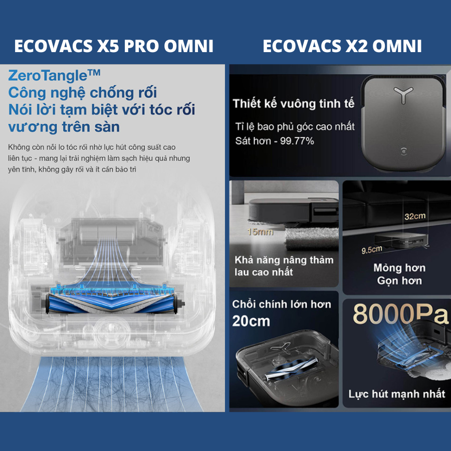 So sánh Robot hút bụi Ecovacs X5 Pro OMNI và Ecovacs X2 OMNI