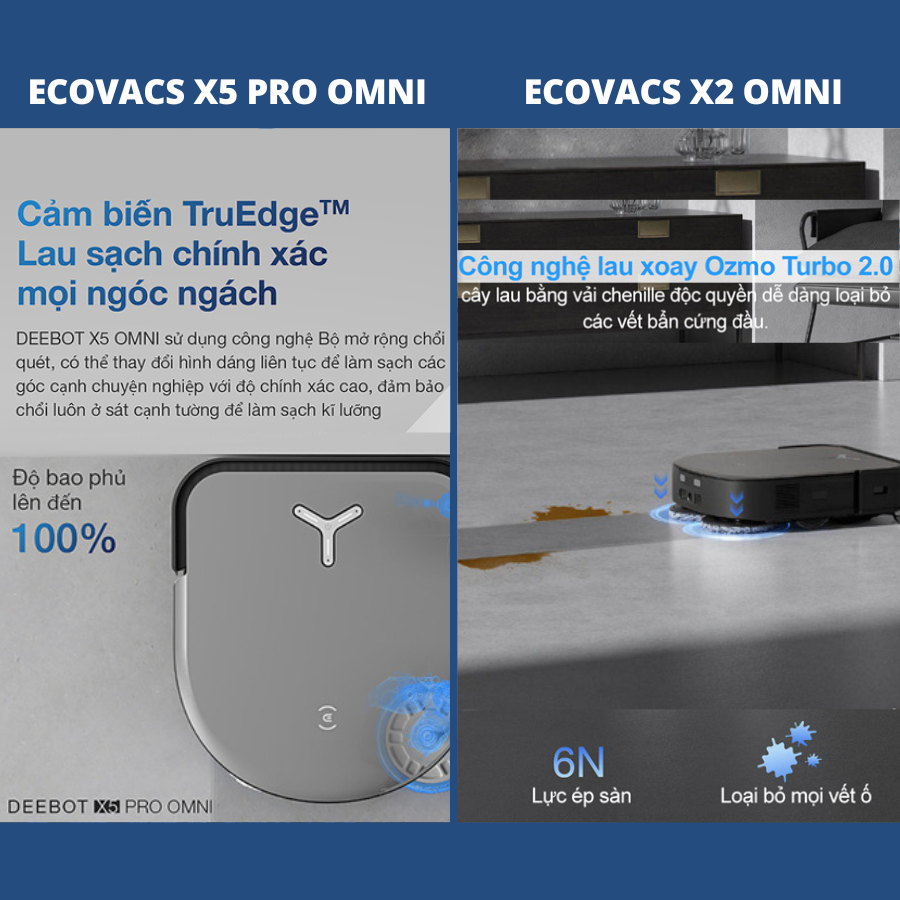 So sánh Robot hút bụi Ecovacs X5 Pro OMNI và Ecovacs X2 OMNI