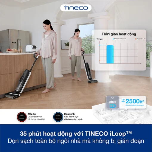 Máy hút bụi khô và ướt Tineco Floor One S6 Flash Dry - Bản Quốc Tế - Hình ảnh 6