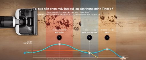 Máy lau nhà khô ướt cầm tay Tineco Floor One S6 Stretch Pro - New 2025 - Ảnh 6