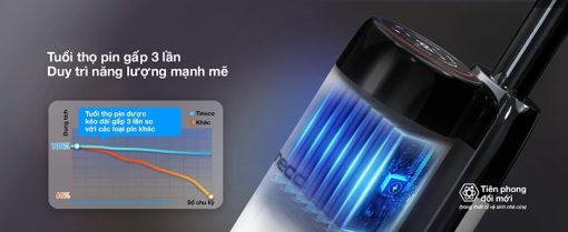 Máy lau nhà khô ướt cầm tay Tineco Floor One S6 Stretch Pro - New 2025 - Ảnh 5