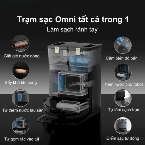 Robot hút bụi lau nhà Ecovacs X8 Pro Omni - Phiên bản tự động cấp xả nước - Hình ảnh 17