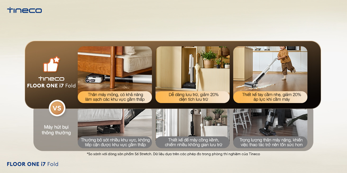 Tineco Floor One i7 Fold so sánh
