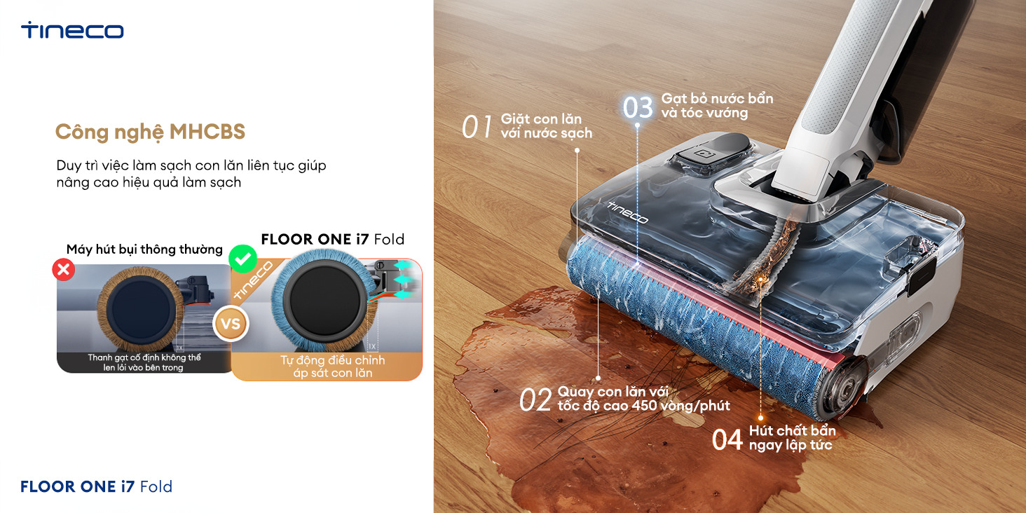 Tineco Floor One i7 Fold công nghệ MHCBS