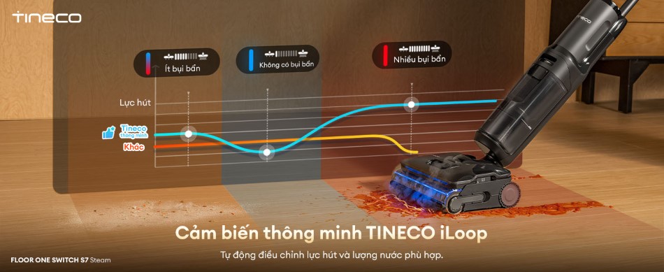 Tineco Floor One Switch S7 Steam cảm biến thông minh