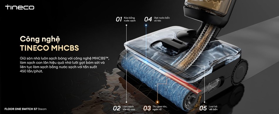Tineco Floor One Switch S7 Steam công nghệ hiện đại