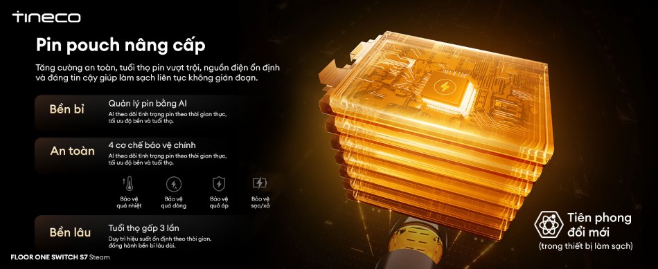 Tineco Floor One Switch S7 Steam công nghệ pin bền bỉ
