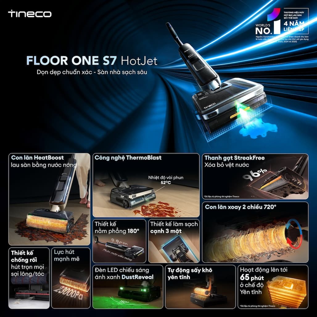 Tineco Floor One S7 HotJet