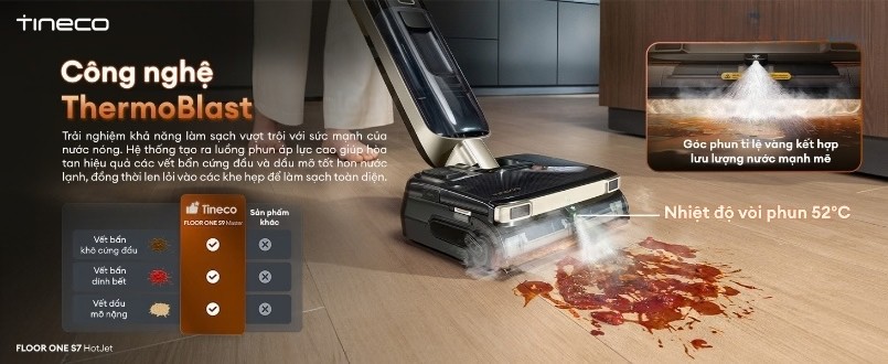 Tineco Floor One S7 HotJet